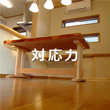 対応力